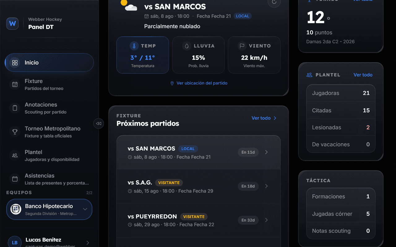 Fixture y tabla en el panel